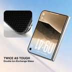 Master Series AR Screen Protector for iPhone Duo