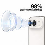 9H Tempered Glass Camera Protector for iPhone Duo