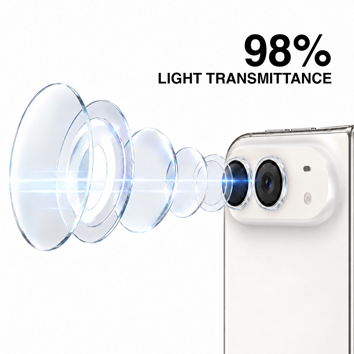 9H Tempered Glass Camera Protector for iPhone Duo