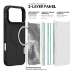 Azure Meadow Stripe iPhone Case