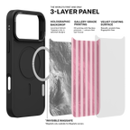 Ballet Charm iPhone Case