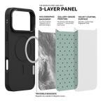 Mint Voltage iPhone Case