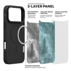 Teal Tides iPhone Case