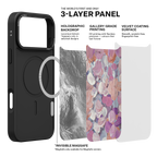 Painterly Petals iPhone Case