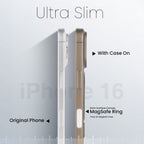 0.8mm Ultra Light & Thin iPhone Case