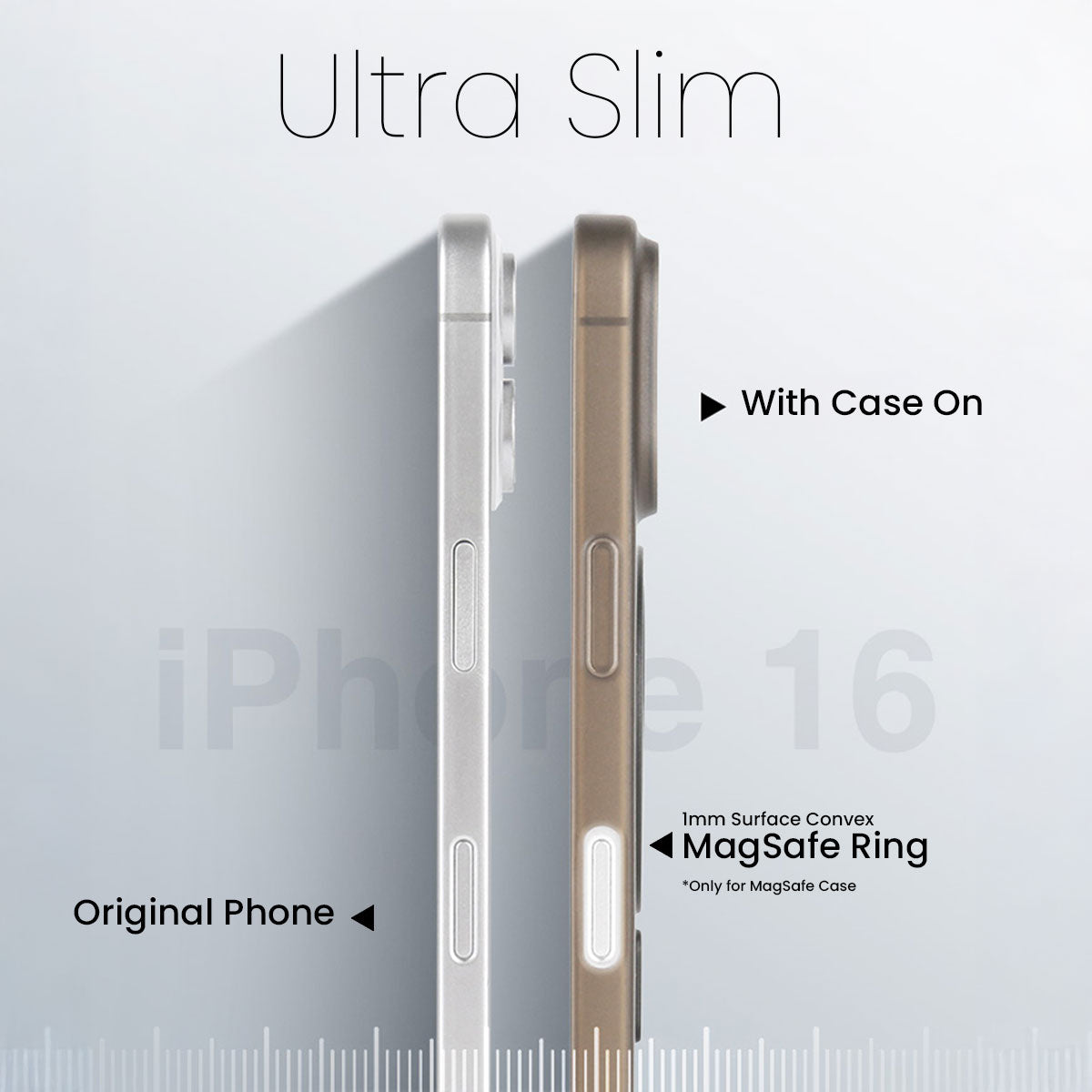 0.8mm Ultra Light & Thin iPhone Case