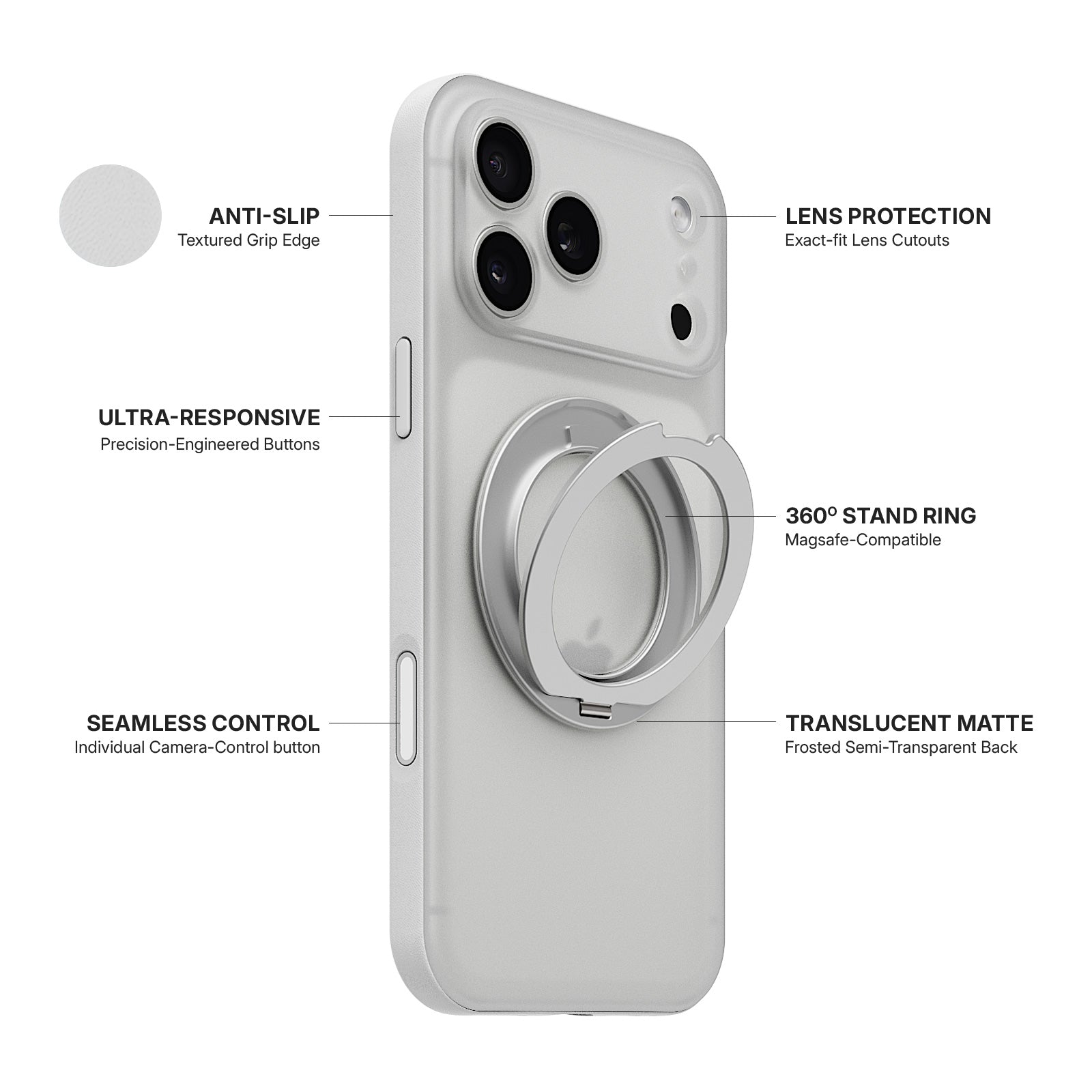 FrostShield 360 Stand MagSafe Case for iPhone 18 Pro Max - Description One