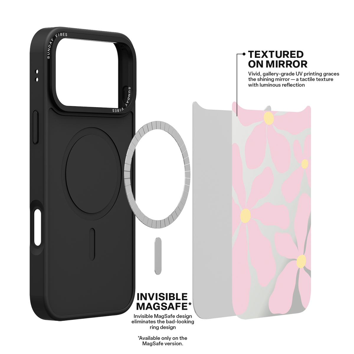 Bubblegum Bloom iPhone Case