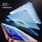 Master Series Premium Tempered Glass iPhone Screen Protector