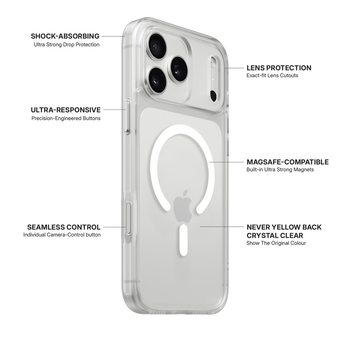 Military Protection Clear MagSafe Case for iPhone 18 Pro Max