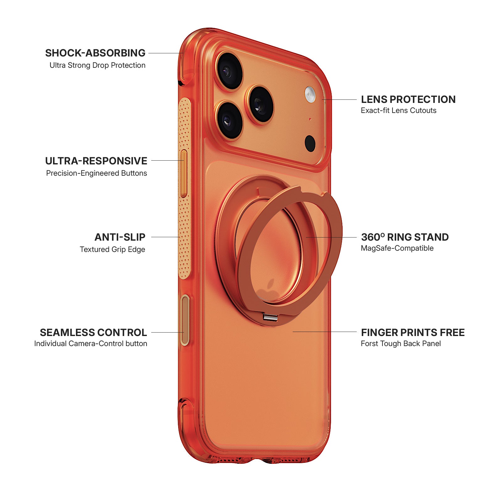 iiCASE Aegis 360 iPhone Case in Coral Orange detail image - image 25