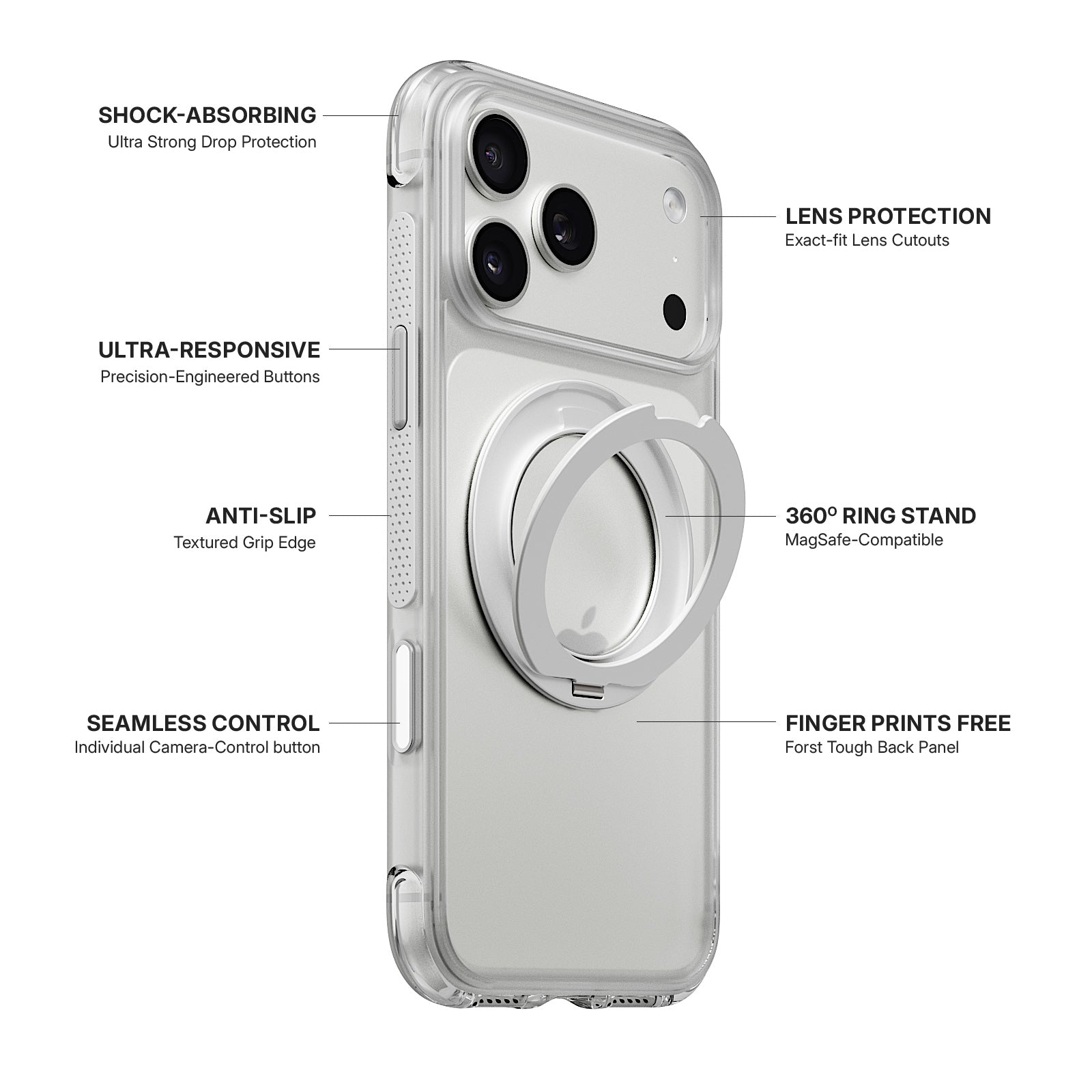 iiCASE Aegis 360 iPhone Case in Crystal White detail image - image 17