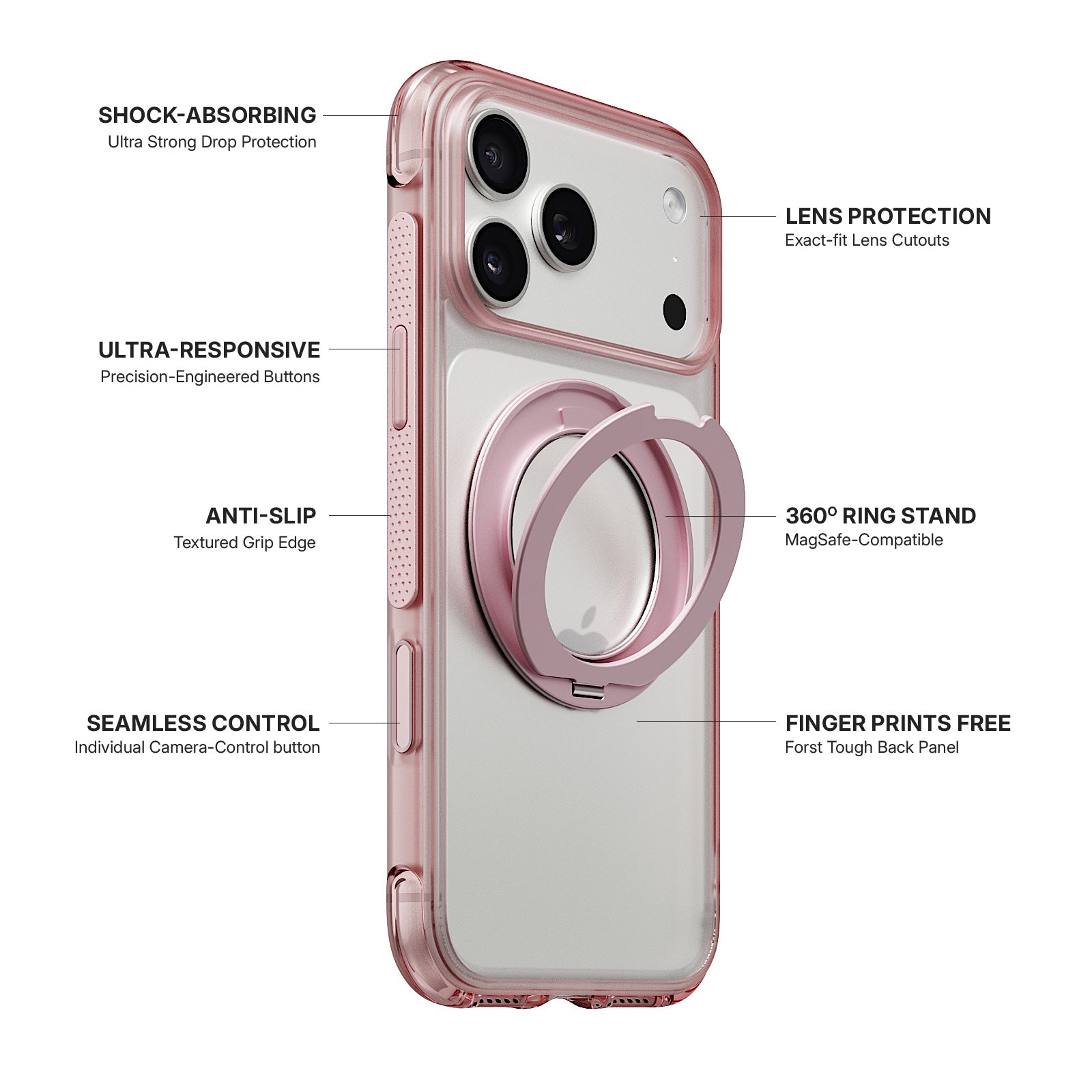 iiCASE Aegis 360 iPhone Case in Light Pink detail image - image 21