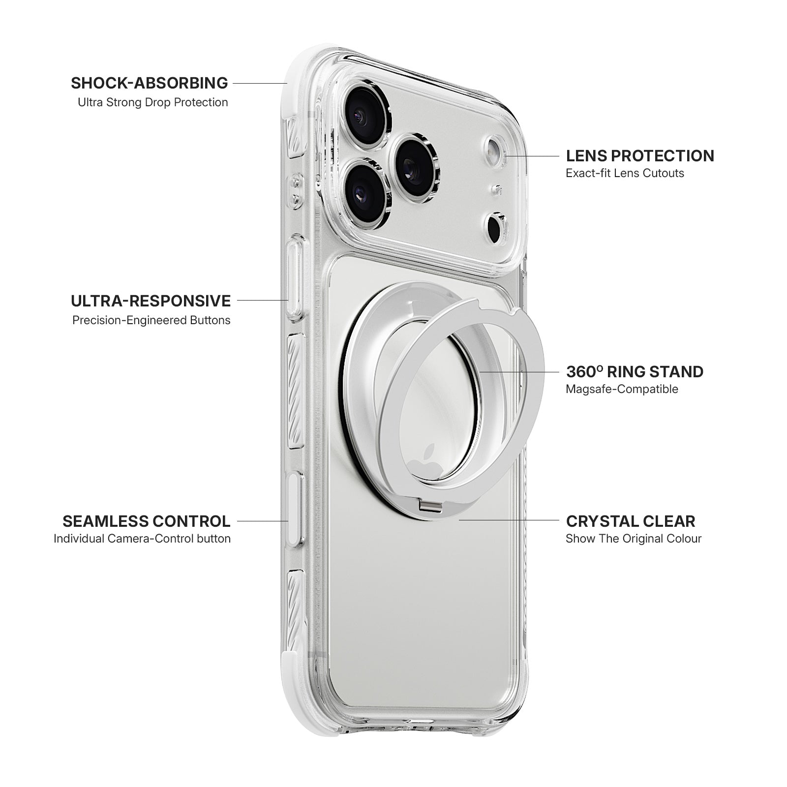 iiCASE Macaron Shield 360 Ring Stand iPhone Case in Clear White detail image - image 13