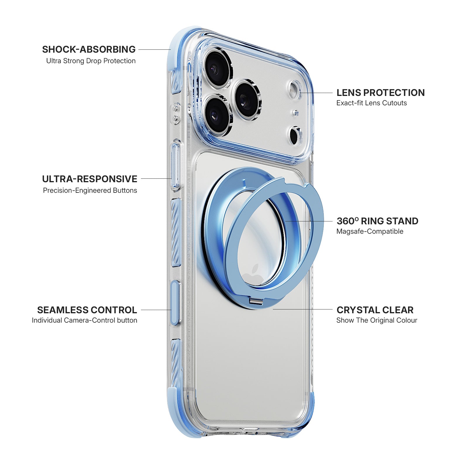iiCASE Macaron Shield 360 Ring Stand iPhone Case in Macaron Blue detail image - image 9