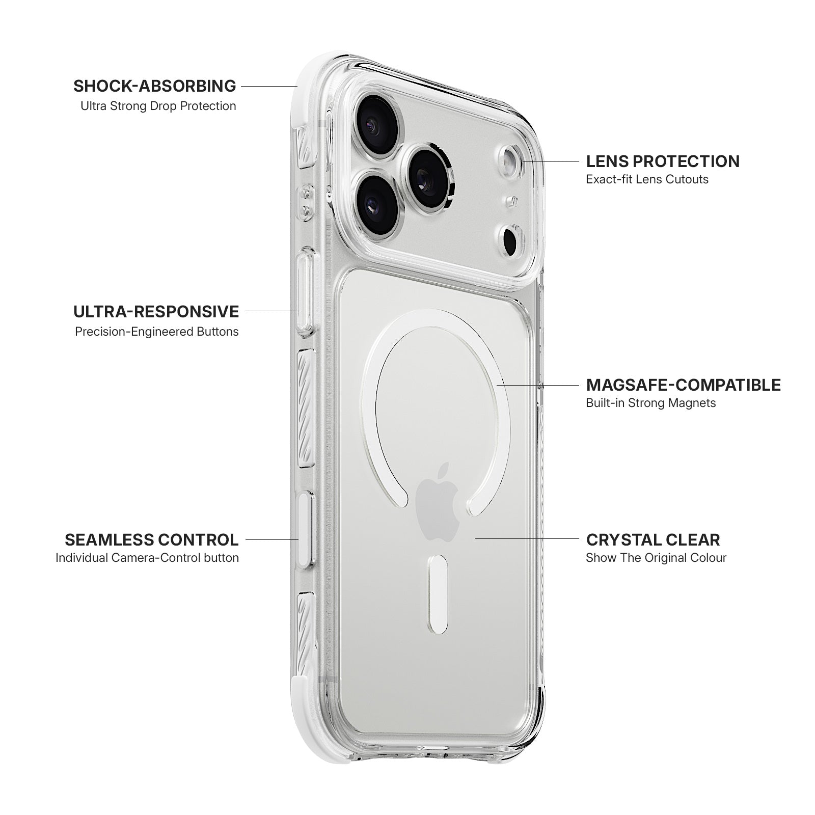 iiCASE Macaron Shield MagSafe Case iPhone Case in Clear White detail image - image 13