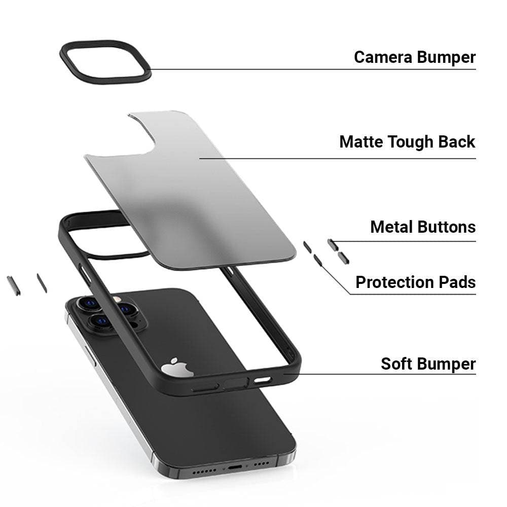 Matte Surface Ultra Protective iPhone Case - iiCase